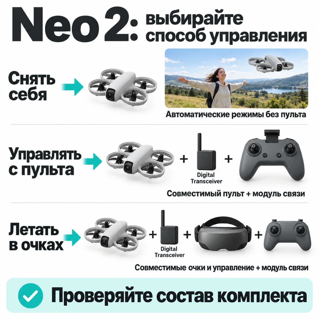 Три сценария Neo 2: автоматическая съёмка, пульт и очки; последние два требуют Digital Transceiver