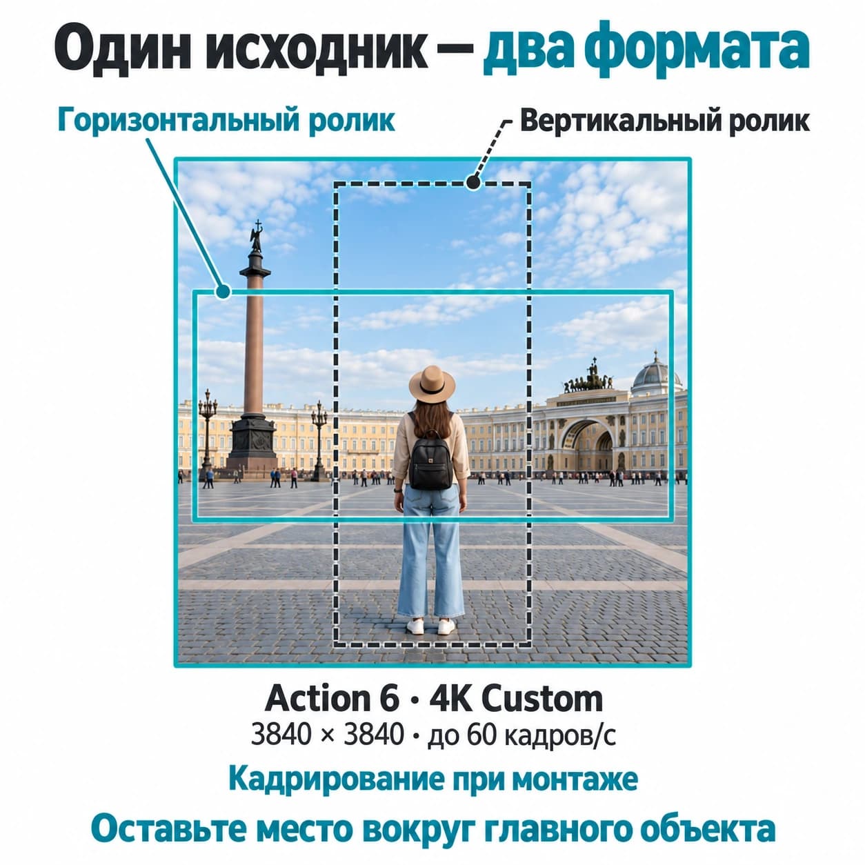 Внутри квадратного исходника отмечены горизонтальная и вертикальная области кадрирования вокруг человека.